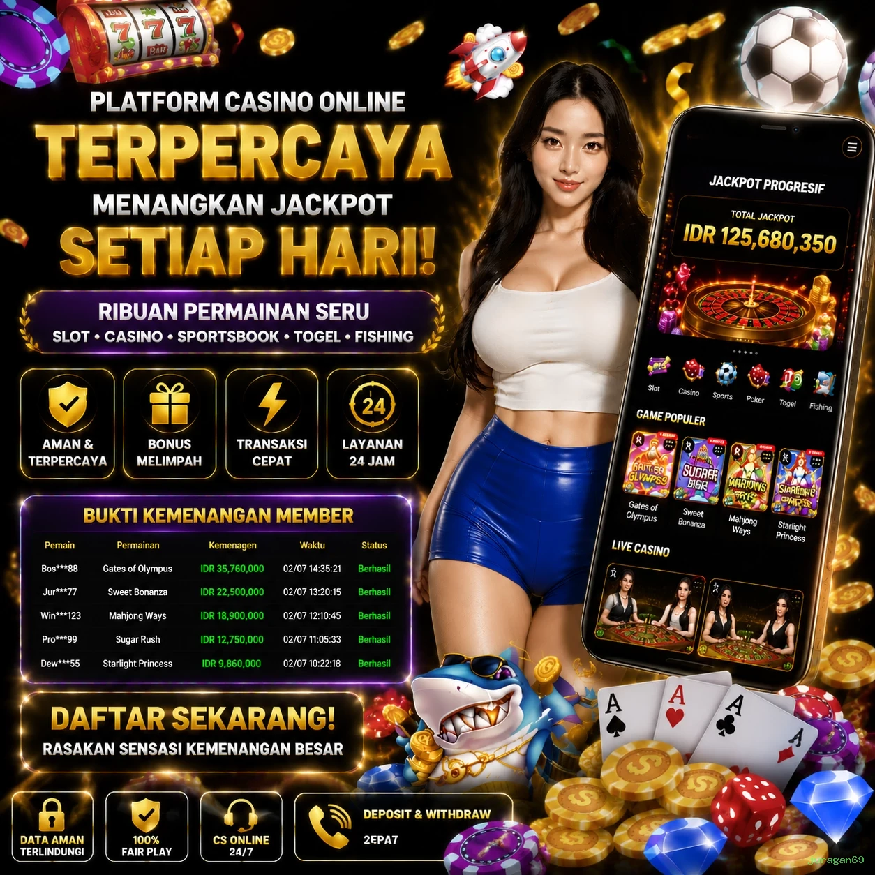 Mengenal Fitur Menarik di Situs juragan69